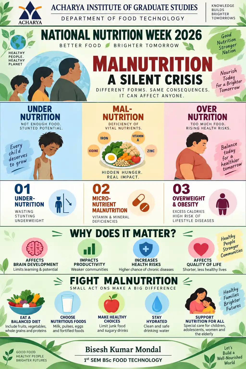 Nutrition